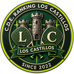 Ranking LC